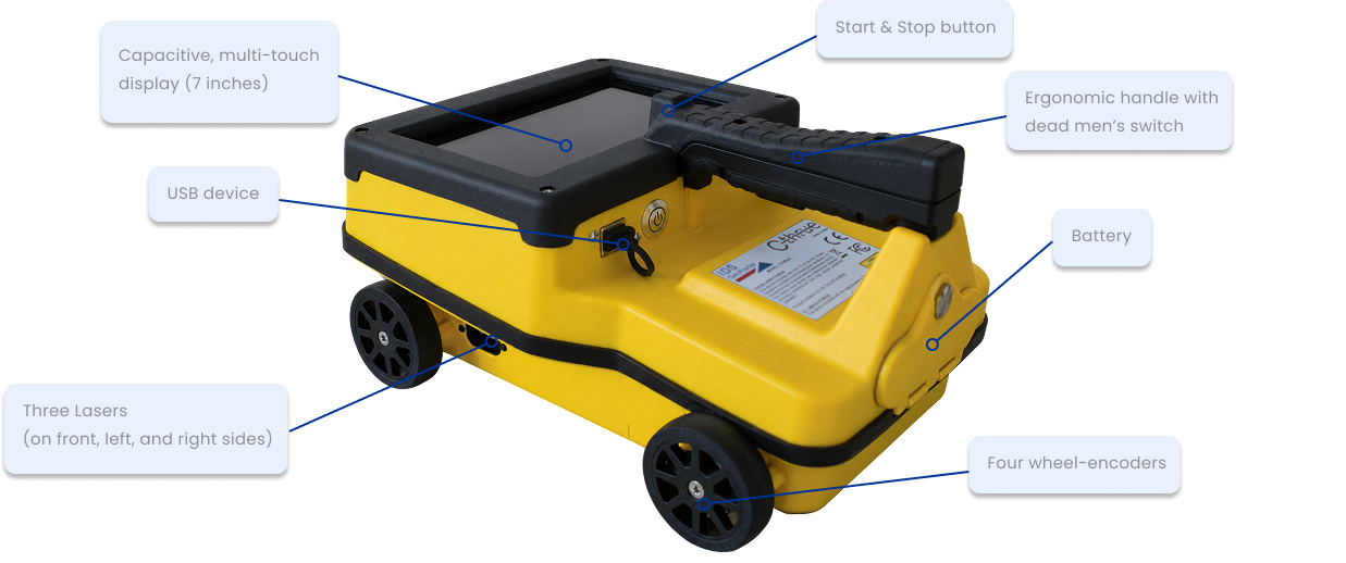 All-In-One, Compact and Portable System (1)